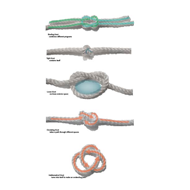 Urban Knot Heather Wick